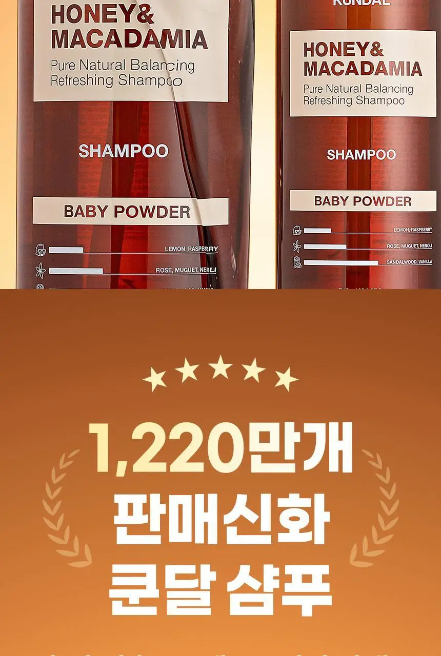 [대용량단독세트]쿤달 샴푸+트리트먼트 718ml 세트 3종 택1 상세페이지 3